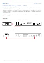 Предварительный просмотр 14 страницы BluStream Multicast IP250UHD-RX User Manual