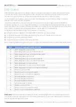 Предварительный просмотр 24 страницы BluStream Multicast IP250UHD-RX User Manual