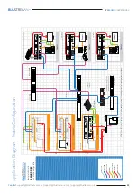 Предварительный просмотр 39 страницы BluStream Multicast IP250UHD-RX User Manual