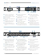 Предварительный просмотр 4 страницы BluStream MX44AB-V2 User Manual