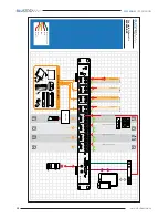 Предварительный просмотр 10 страницы BluStream MX44AB-V2 User Manual