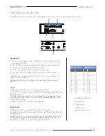 Предварительный просмотр 5 страницы BluStream MX44VW User Manual