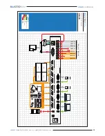 Предварительный просмотр 15 страницы BluStream MX44VW User Manual