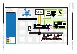 Preview for 16 page of BluStream NPA100DA User Manual