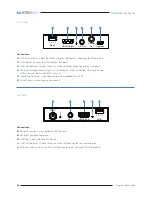 Предварительный просмотр 4 страницы BluStream SC11HD-V2 User Manual