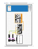 Предварительный просмотр 6 страницы BluStream SC11HD-V2 User Manual