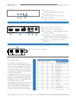 Предварительный просмотр 3 страницы BluStream SP12AB User Manual