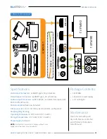 Предварительный просмотр 4 страницы BluStream SP12AB User Manual