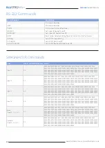 Preview for 10 page of BluStream SW41AB-V2 User Manual