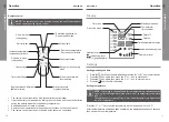 Preview for 6 page of Blyss 3663602673026 Original Instructions Manual