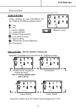 Предварительный просмотр 146 страницы Blyss 3663602690986 Manual