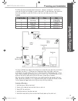 Предварительный просмотр 9 страницы Blyss BLY1 User Manual