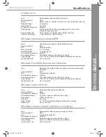 Предварительный просмотр 21 страницы Blyss BLY1 User Manual