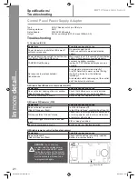 Предварительный просмотр 22 страницы Blyss BLY1 User Manual