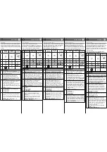 Preview for 5 page of Blyss FS40-16FR Original Instructions Manual