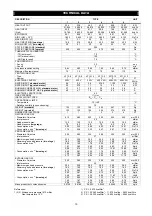 Preview for 10 page of BM2 BIEMMEDUE BMP 106 C Installation Instructions, Use And Maintenance Manual