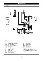 Preview for 11 page of BM2 BIEMMEDUE BMP 106 C Installation Instructions, Use And Maintenance Manual