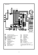 Preview for 14 page of BM2 BIEMMEDUE BMP 106 C Installation Instructions, Use And Maintenance Manual