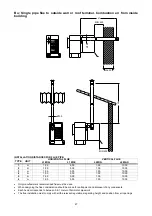 Preview for 27 page of BM2 BIEMMEDUE BMP 106 C Installation Instructions, Use And Maintenance Manual