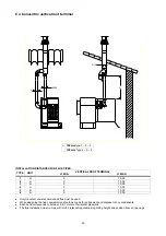 Preview for 29 page of BM2 BIEMMEDUE BMP 106 C Installation Instructions, Use And Maintenance Manual