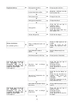 Preview for 41 page of BM2 BIEMMEDUE BMP 106 C Installation Instructions, Use And Maintenance Manual