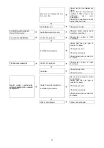 Preview for 42 page of BM2 BIEMMEDUE BMP 106 C Installation Instructions, Use And Maintenance Manual