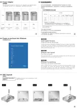 Preview for 3 page of BMAX MaxMini B2 Plus Instruction Manual & Warranty Card