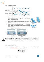 Preview for 20 page of BMB MEDICAL CAREXIA FP User Manual