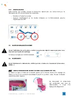 Preview for 21 page of BMB MEDICAL CAREXIA FP User Manual