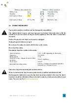 Preview for 51 page of BMB MEDICAL CARVI 60 User Manual