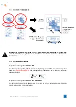 Preview for 19 page of BMB MEDICAL CLAVIA User Manual