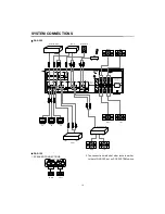 Предварительный просмотр 10 страницы BMB DAS-150 Owner'S Manual