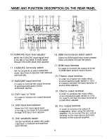 Preview for 9 page of BMB DAX-1000 SE II Operating Instructions Manual