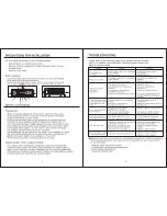 Preview for 4 page of BMB DAX-1000II Operating Instructions Manual