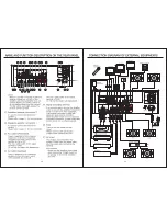 Preview for 10 page of BMB DAX-1000II Operating Instructions Manual