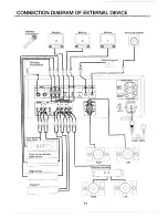 Preview for 11 page of BMB DAX-850II Operating Instructions Manual