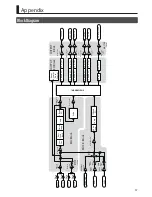 Предварительный просмотр 17 страницы BMB KSP-100 Owner'S Manual