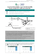 Preview for 1 page of BMC 3B Luna G3 APAP Quick Operation Manual