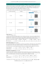 Preview for 3 page of BMC 3B Luna G3 APAP Quick Operation Manual