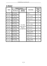 Preview for 13 page of BMC G2S B20A User Manual