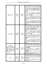 Preview for 33 page of BMC G2S B20A User Manual