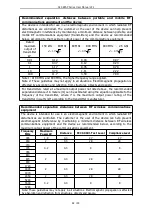 Preview for 45 page of BMC G2S B20A User Manual