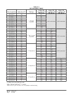 Preview for 20 page of BMC GTA3600UD1-A Installation Instructions Manual