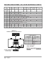 Preview for 50 page of BMC GTA3600UD1-A Installation Instructions Manual