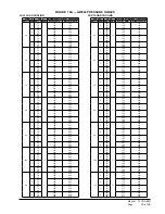 Предварительный просмотр 35 страницы BMC GW024 Installation Instructions Manual