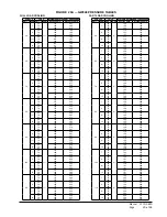 Предварительный просмотр 39 страницы BMC GW024 Installation Instructions Manual