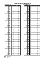 Предварительный просмотр 42 страницы BMC GW024 Installation Instructions Manual