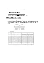 Preview for 10 page of BMC PS2000TL+ Service Manual