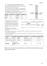 Предварительный просмотр 6 страницы bmcm USB-OI16 Manual