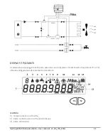 Предварительный просмотр 11 страницы BMETERS Hydrosplit-M3 User Manual